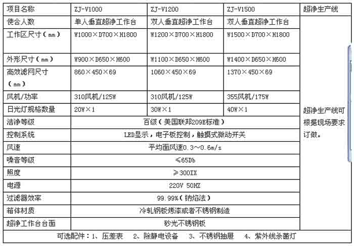 垂直流超净工作台规格尺寸及技术参数