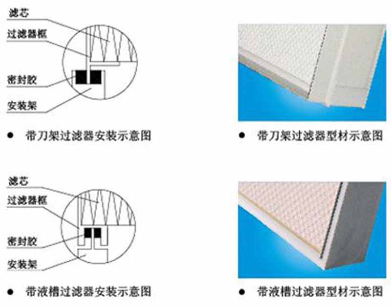 刀架式无隔板高效过滤器结构图